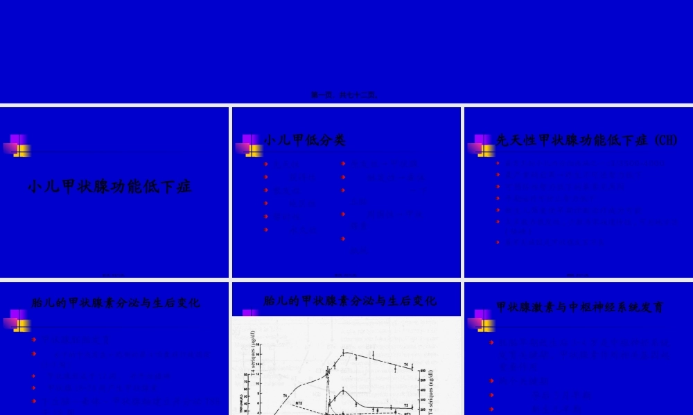儿童甲低和甲亢yjs.pptx