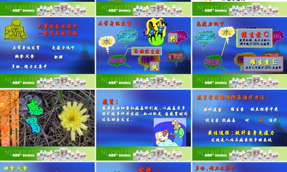 儿童营养-Microsoft-PowerPoint-演示文稿.ppt