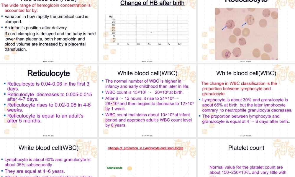 儿童贫血(全英文).pptx