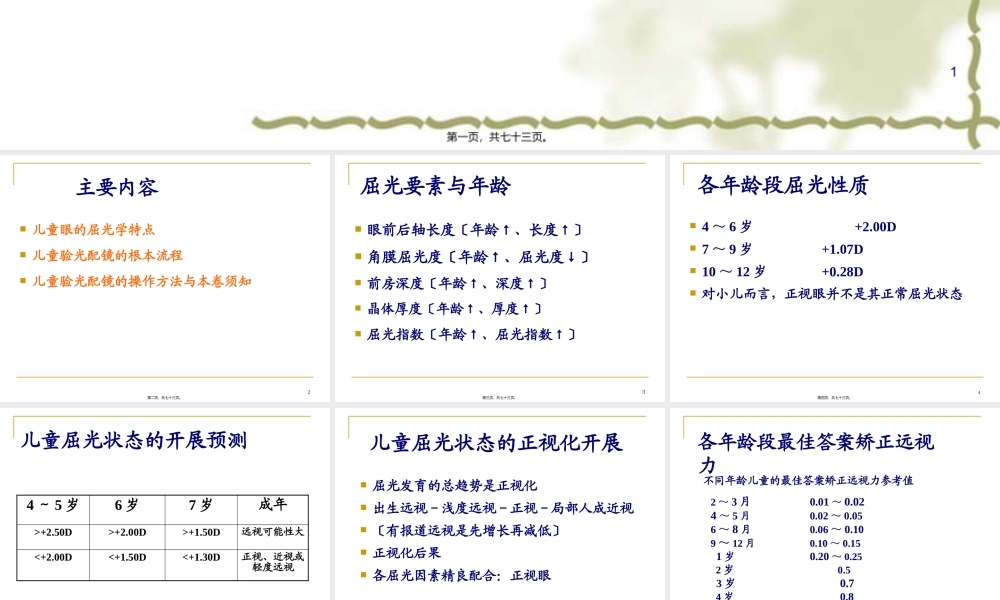 儿童验光配镜的基本流程和注意事项(省人医版).pptx