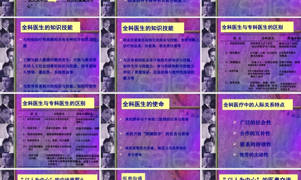 全科医生的素质要求.pptx