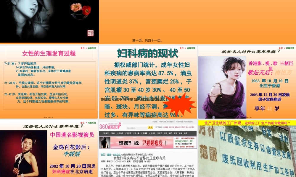 关爱女性-呵护健康.pptx