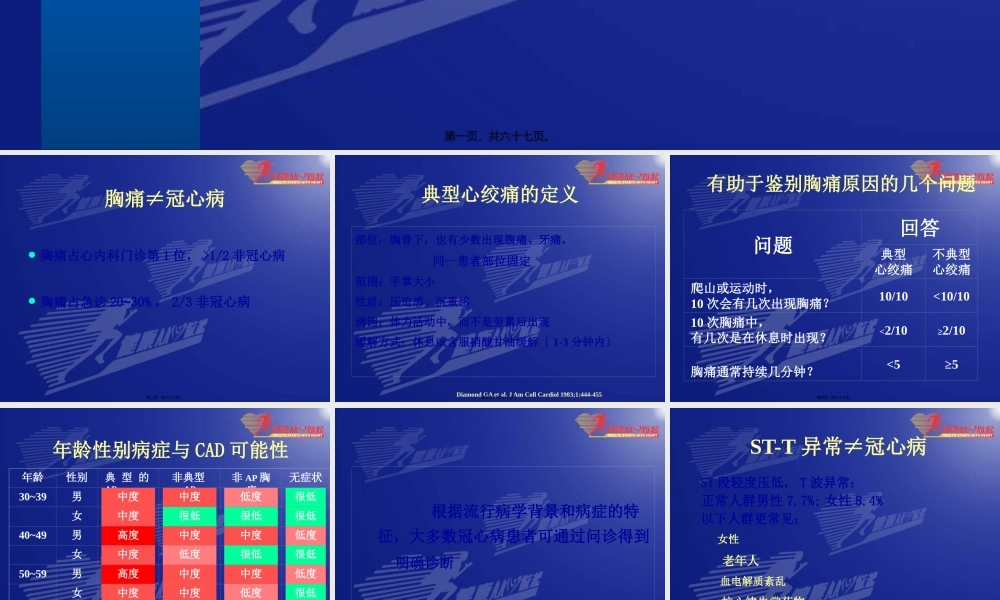 冠心病诊治中的常见误区-庞文跃.pptx