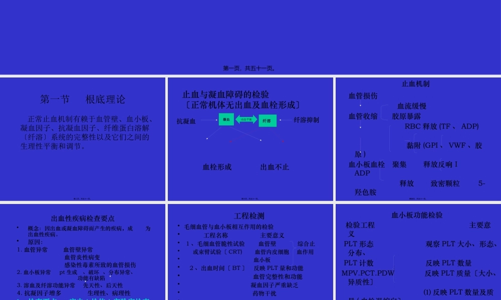 出血、血栓与止血检测.pptx