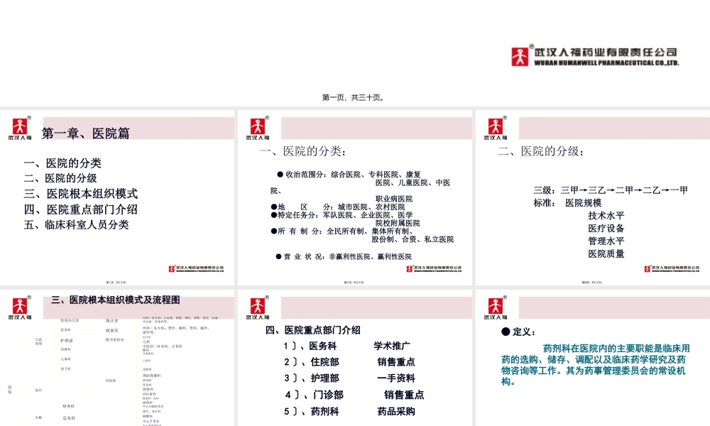 决胜县级医院.pptx