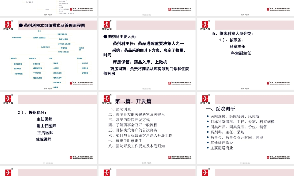 决胜县级医院.pptx