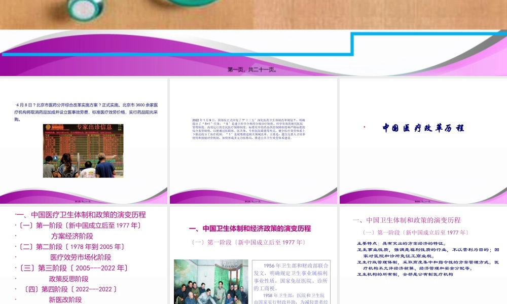 医改历程.ppt
