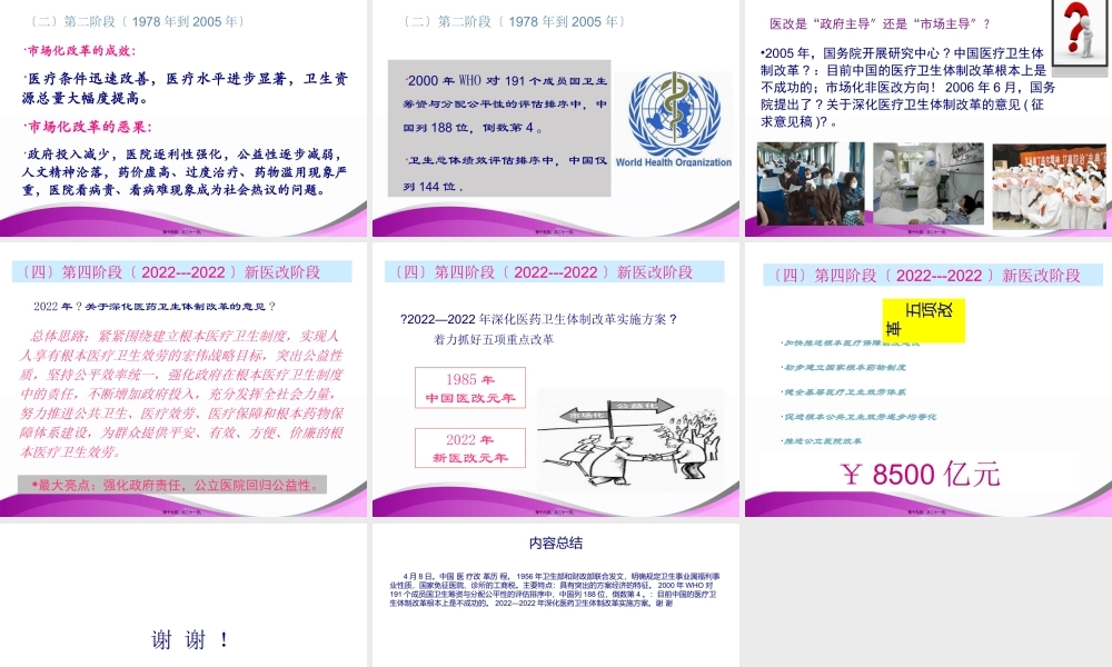 医改历程.ppt
