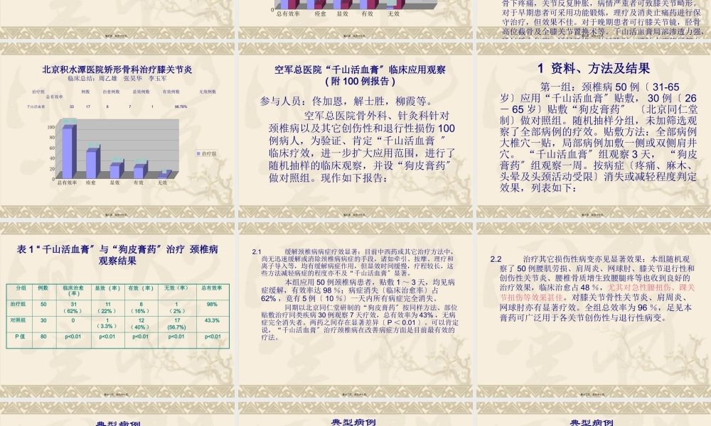 千山活血膏(新).pptx