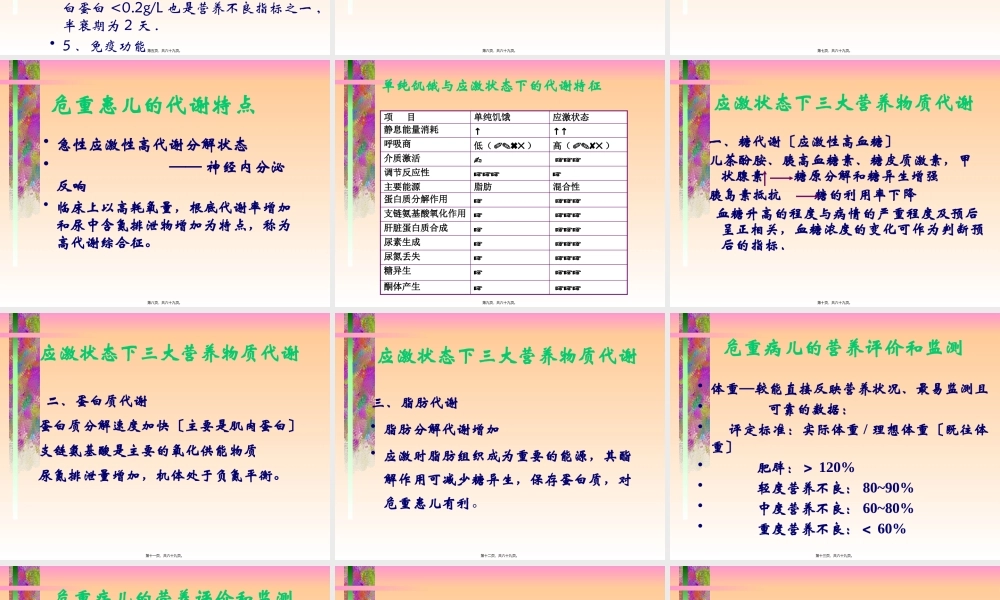 危重患儿的营养支持(精).pptx