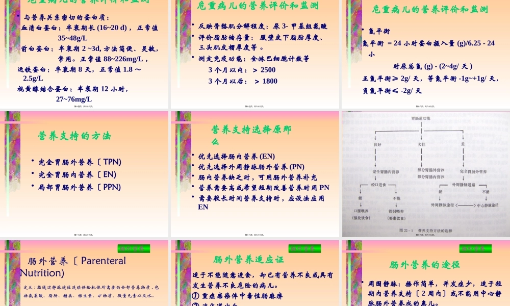 危重患儿的营养支持(精).pptx