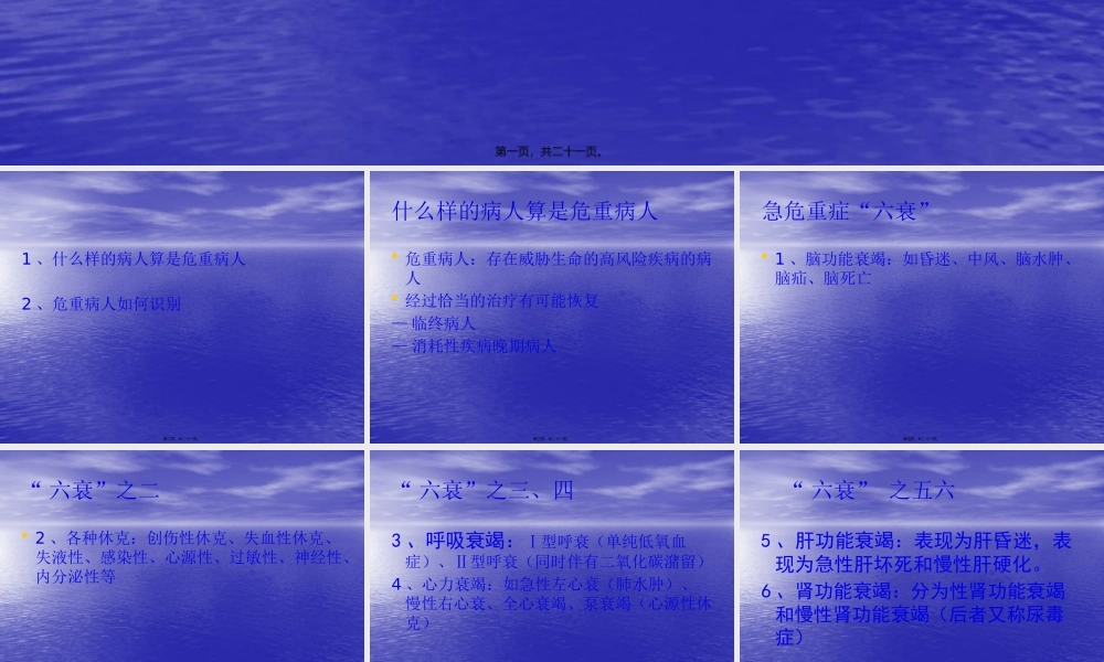 危重病人的识别.pptx