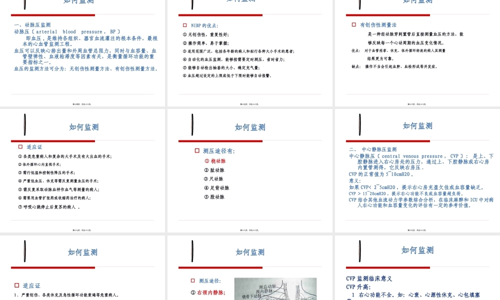 危重病患者的血流动力学监测.pptx