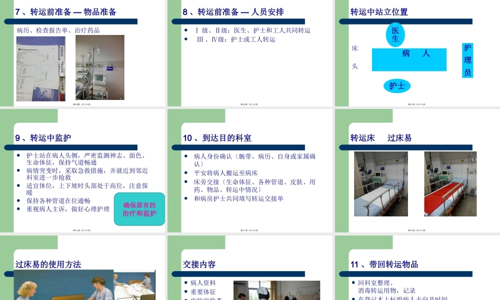 危重病人转运.pptx