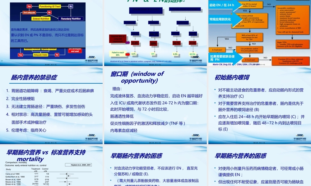 危重症患者详细病例.ppt