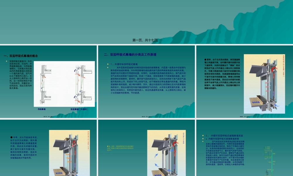 双层呼吸式幕墙介绍.pptx