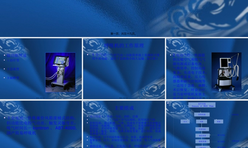 呼吸机的分类及原理.pptx