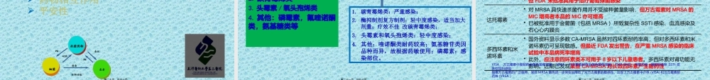 呼吸系统感染常见致病菌和耐药现状.pptx