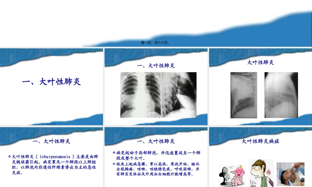 呼吸系统常见症状体征..pptx