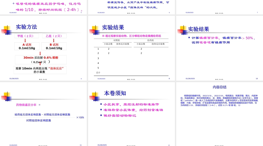 哌替啶的镇痛作用.pptx