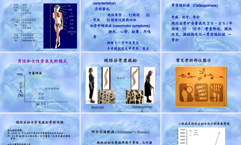 围绝经期综合症围绝经期.pptx