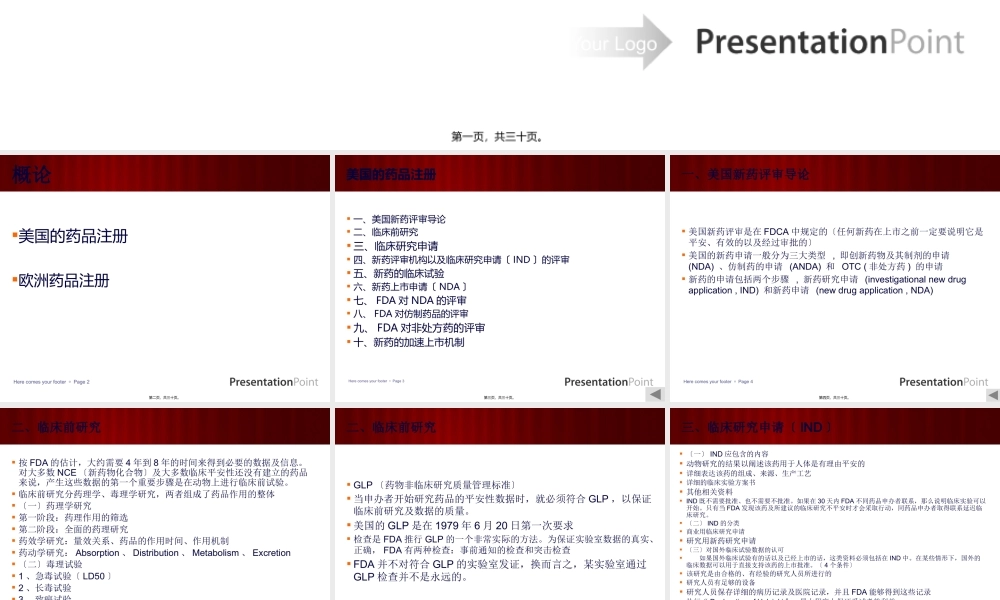 国际药品注册.pptx