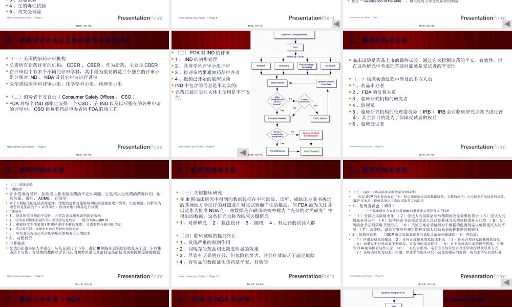 国际药品注册.pptx