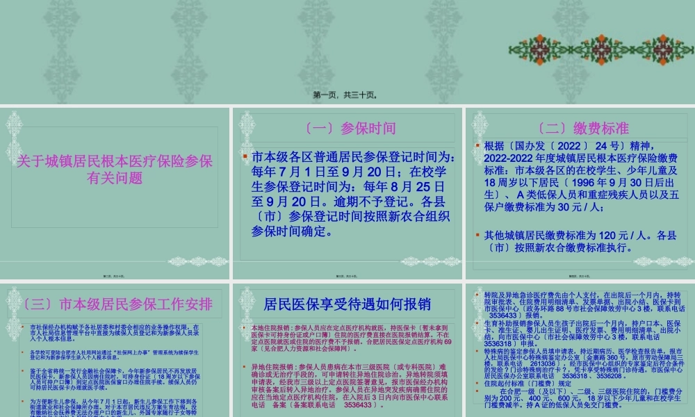 城镇居民医保分析.pptx