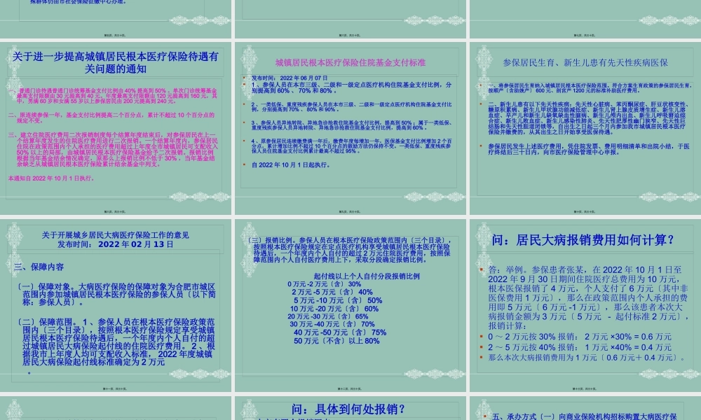 城镇居民医保分析.pptx