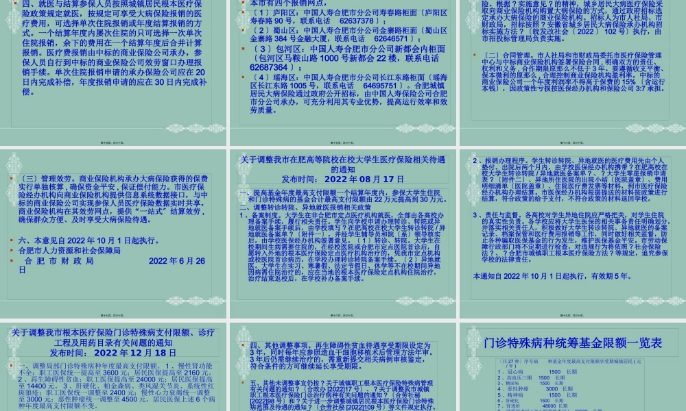 城镇居民医保分析.pptx