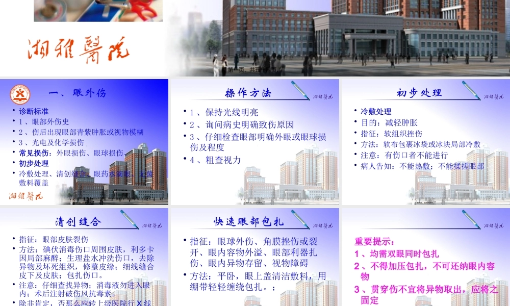 基层卫生急诊急救适宜技术.pptx