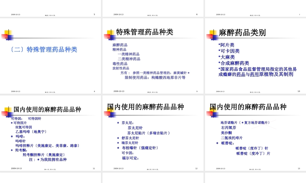 处方与特殊药品.pptx
