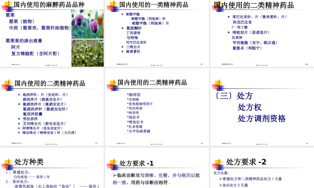 处方与特殊药品.pptx