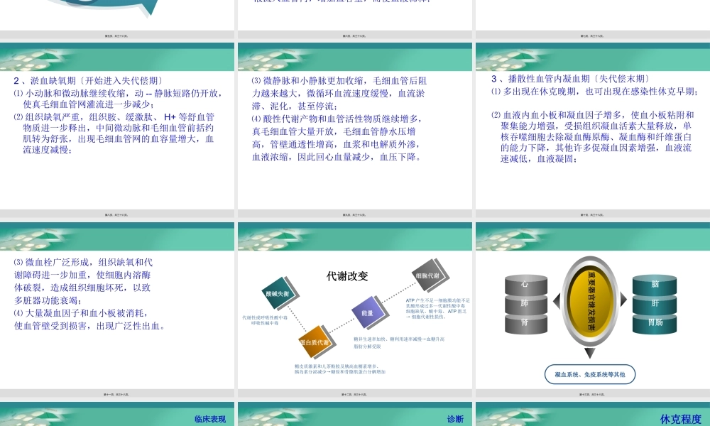 外科休克--曲靖医专.pptx