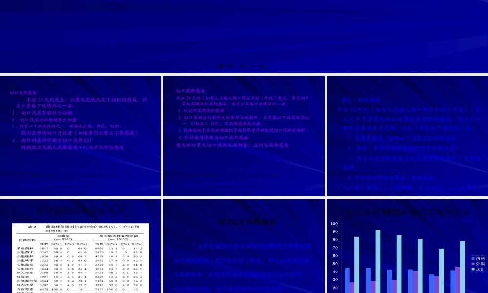 外科用“来可信”---注射用盐酸万古霉素PPT.pptx