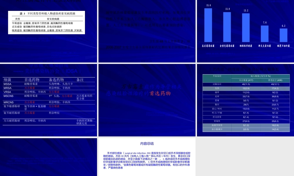 外科用“来可信”---注射用盐酸万古霉素PPT.pptx