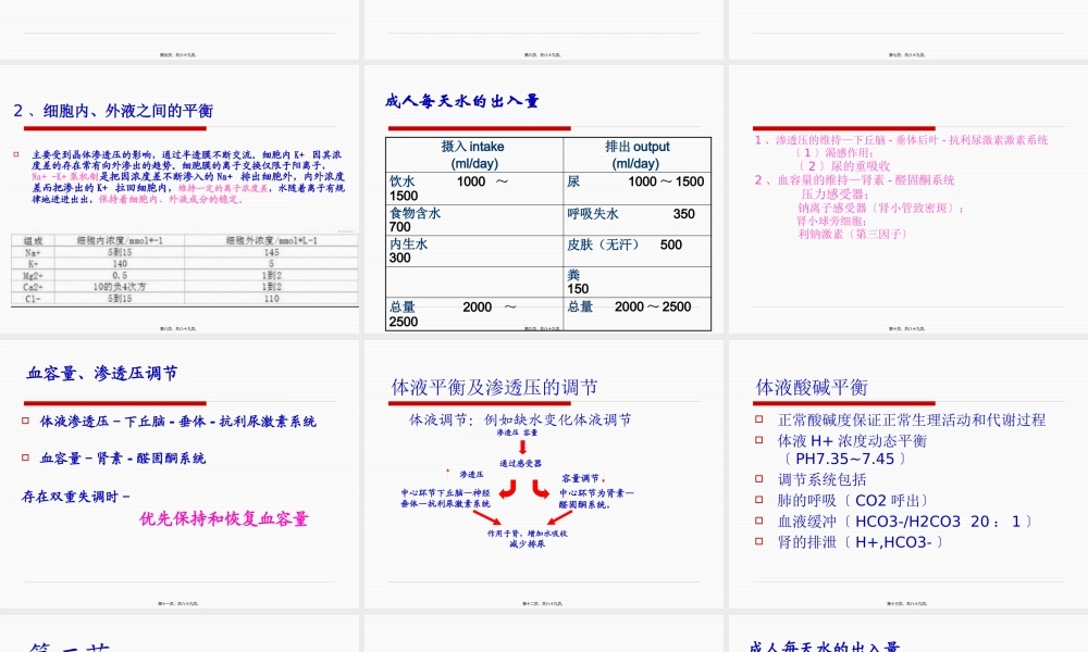 外科病人的体液及酸碱平衡.pptx