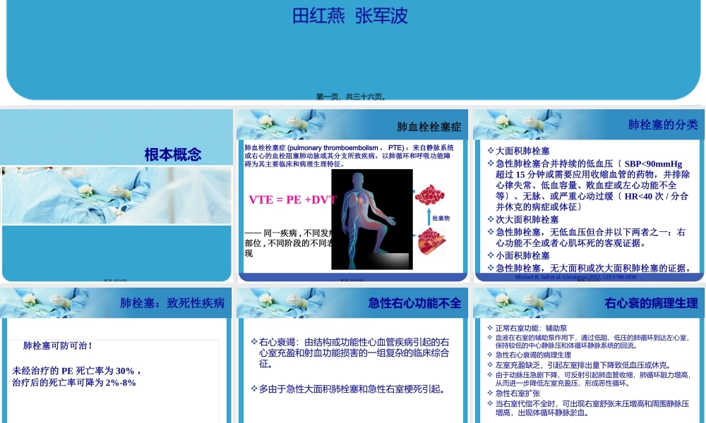 大面积肺栓塞与急性右心功能不全.pptx