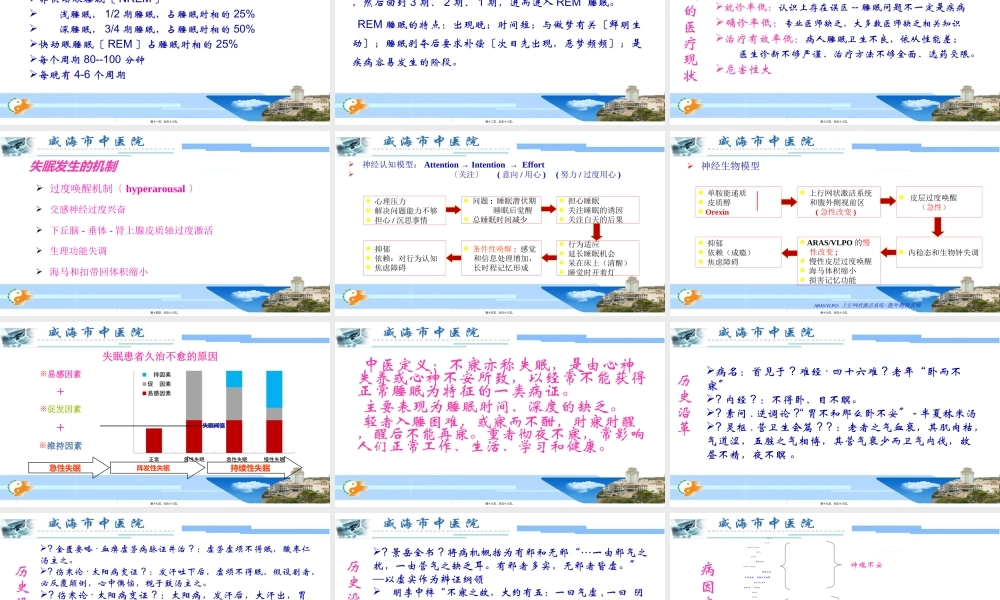 失眠中西医诊治.ppt