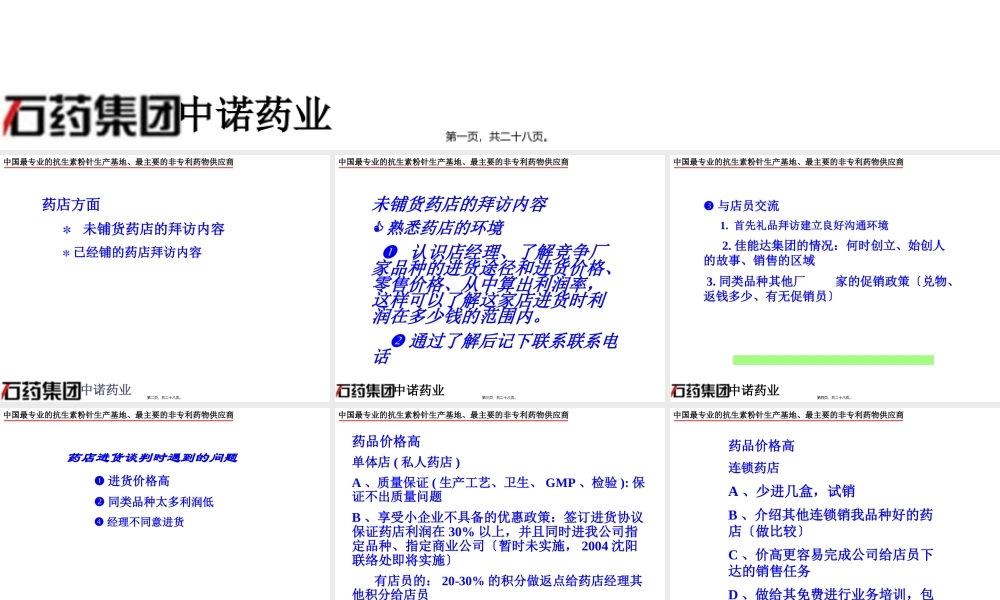 如何拜访药店.pptx