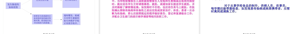 学校肠道传染病防治知识(讲课演示).pptx