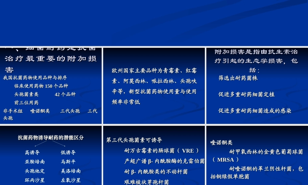 延缓耐药和优化用药方法.ppt