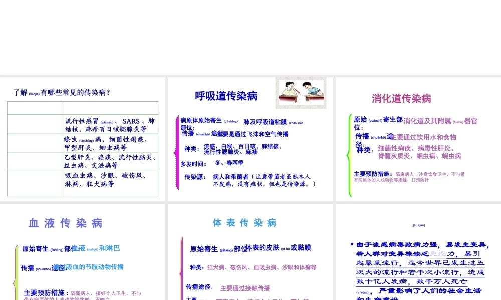 2022年医学专题—五、常见的各类传染病(精)(1).ppt