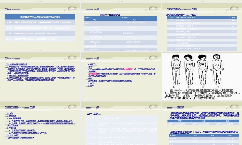 2022年医学专题—危急重症的识别(1).ppt