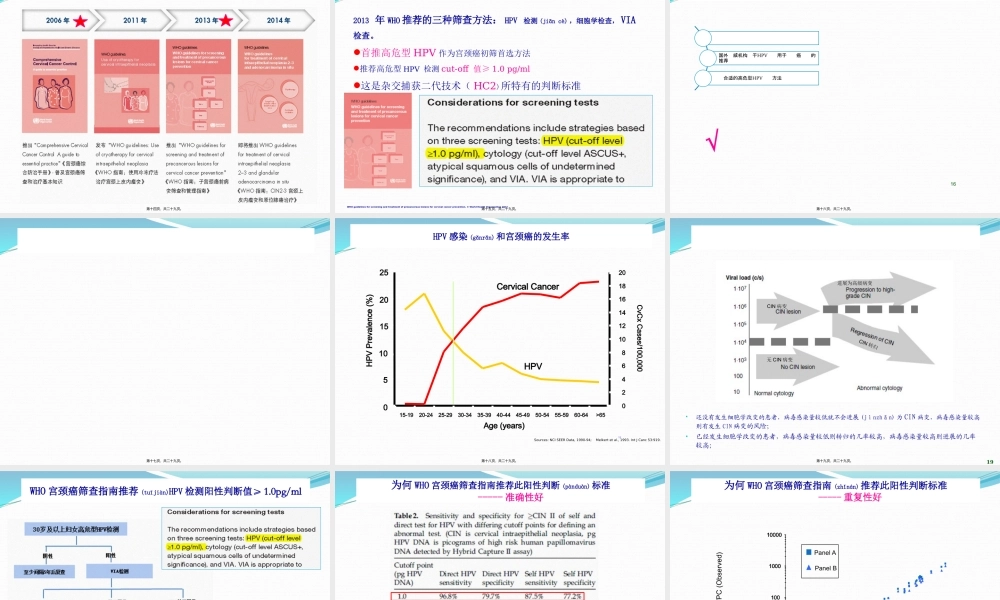 2022年医学专题—宫颈癌筛查与HPV检测(1).ppt