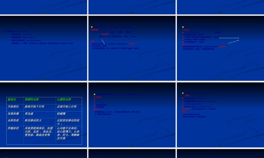 2022年医学专题—水肿的一般概念(1).ppt