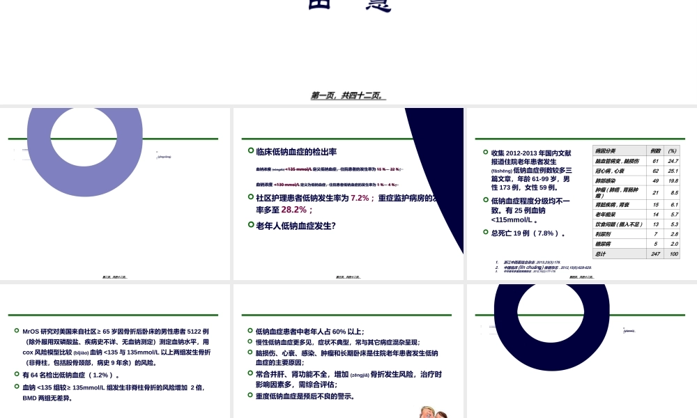 2022年医学专题—老年人低钠血症的诊治(1).ppt