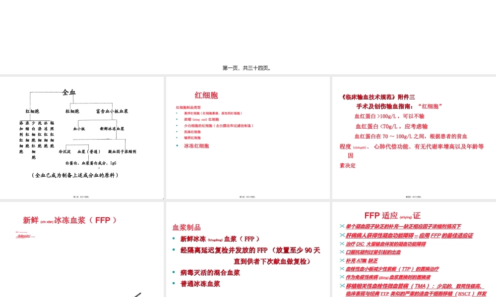 2022年医学专题—合理使用血制品.ppt