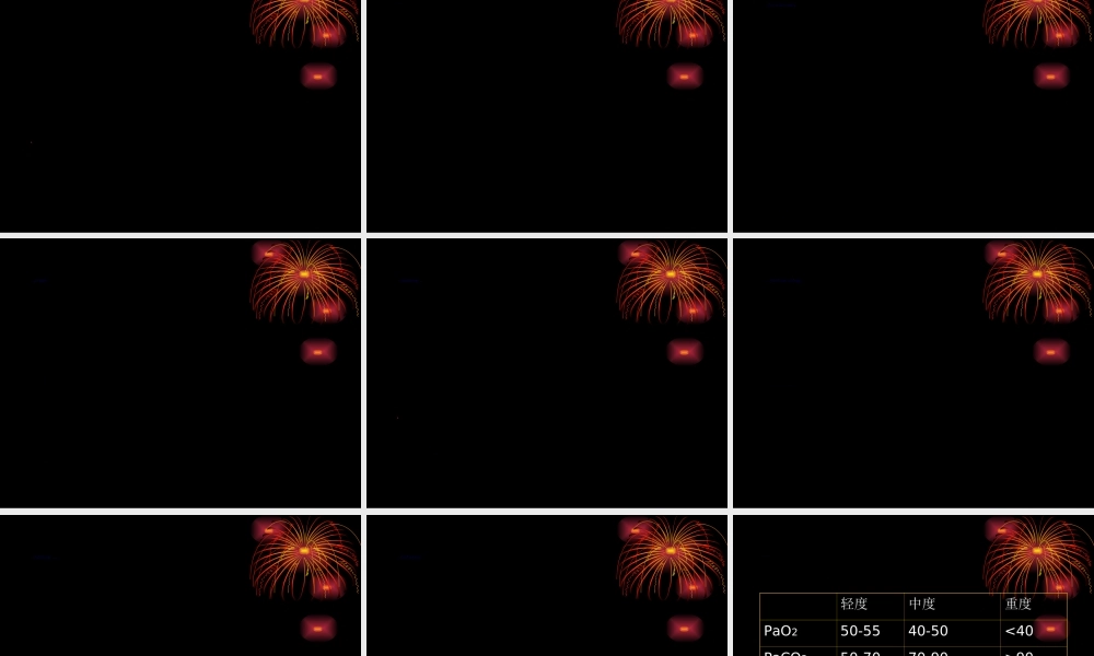 2022年医学专题—呼吸衰竭患者的监护.ppt