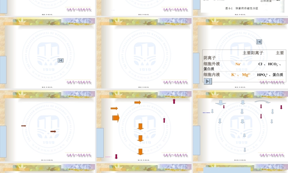 2022年医学专题—外科病人的体液代谢cj.ppt